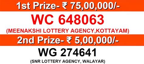 bodoland lottery results today|Kerala Lottery Result: WIN WIN W.